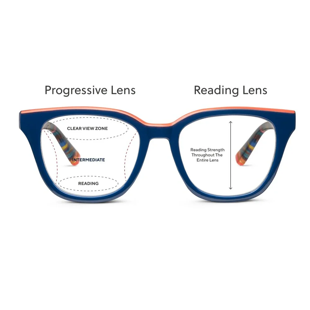 New Charcoal Jude Peepers Progressive blue light filter readers +1.50 & case